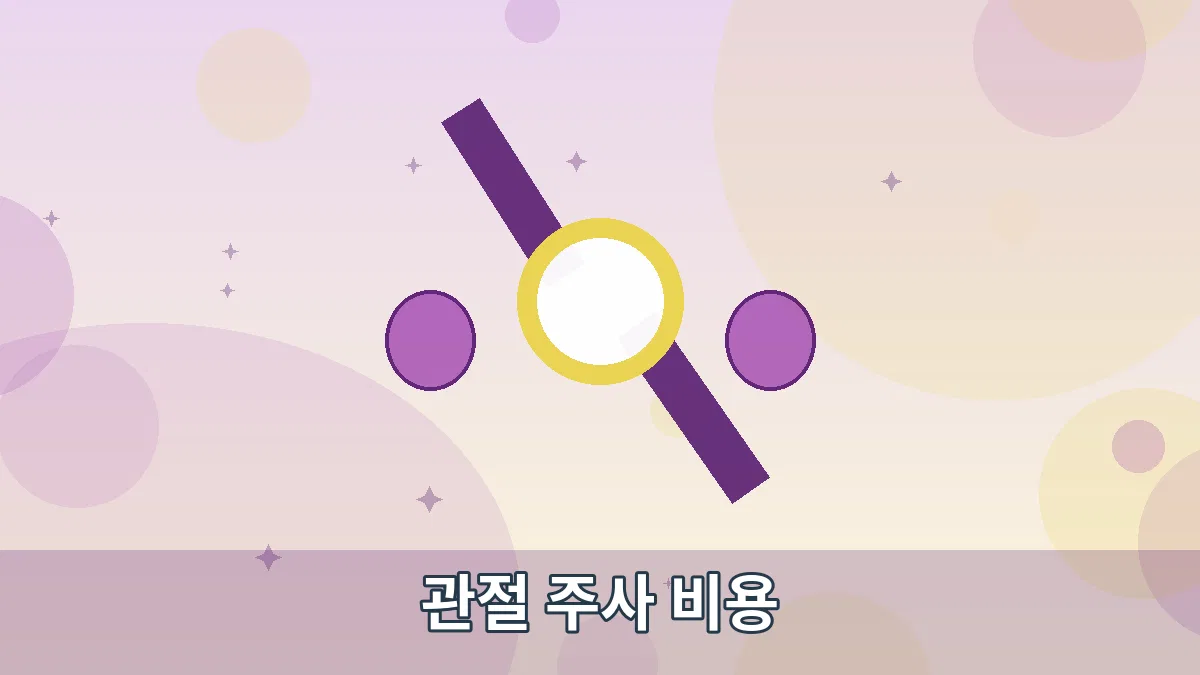 관절 주사 비용 안내 이미지 1